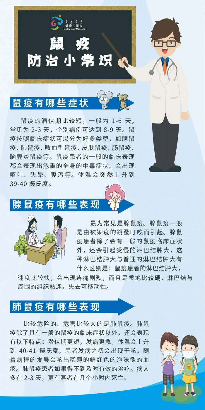 健康科普|鼠疫防治小知识|鼠疫_新浪新闻