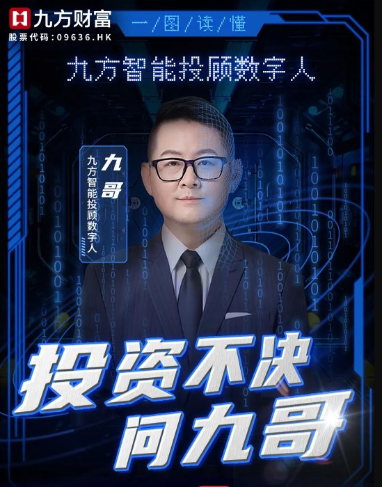 科大讯飞携手九方智投入局,智能投顾新机遇|人工智能|科大讯飞|数字人