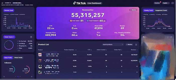 印尼卖家Tanky的一场直播数据