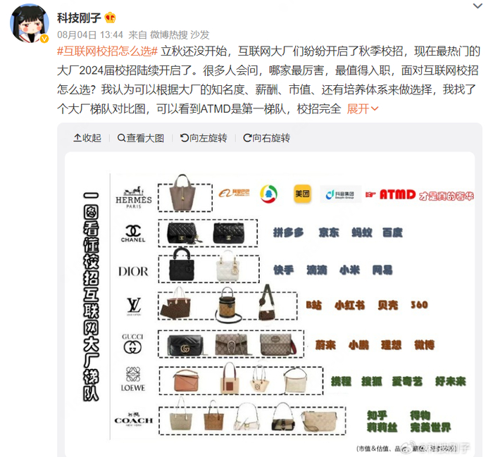 ▲图源：博主 科技刚子