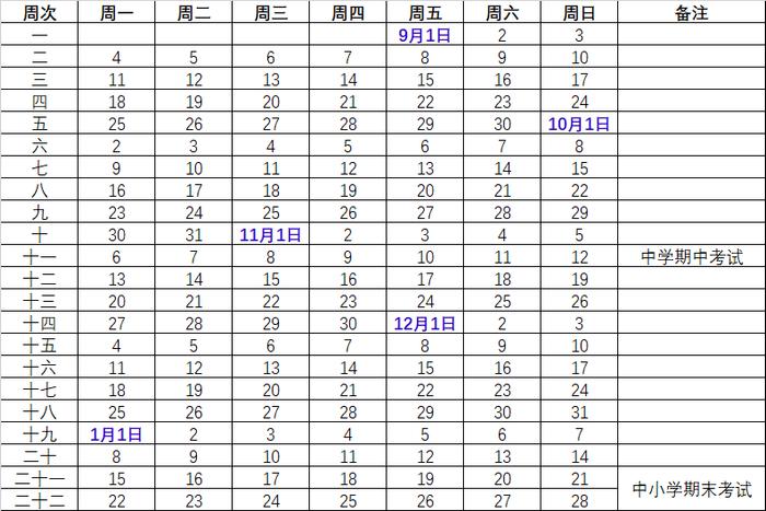 多地官宣：延迟开学！插图3