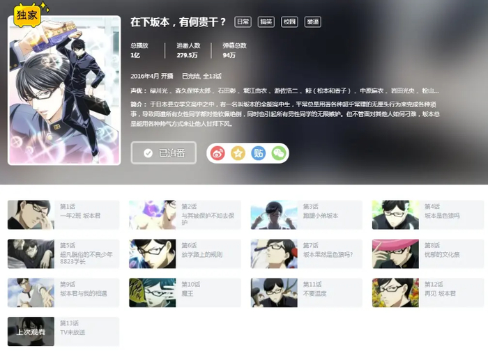 本作也是B站第4部播放量破亿的动画