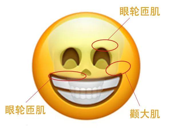 只因一个死亡微笑28岁上海姑娘被单位开除这些微信潜规则你一定要小心