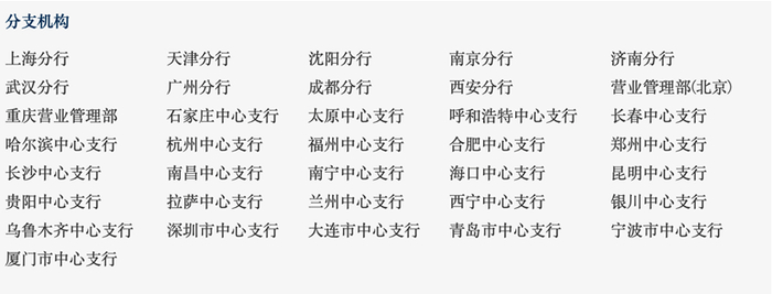 （资料来源：此次机构改革前央行官网）