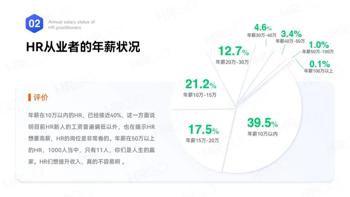 边缘从业者如何识别?3个隐蔽信号与5大法律风险解析
