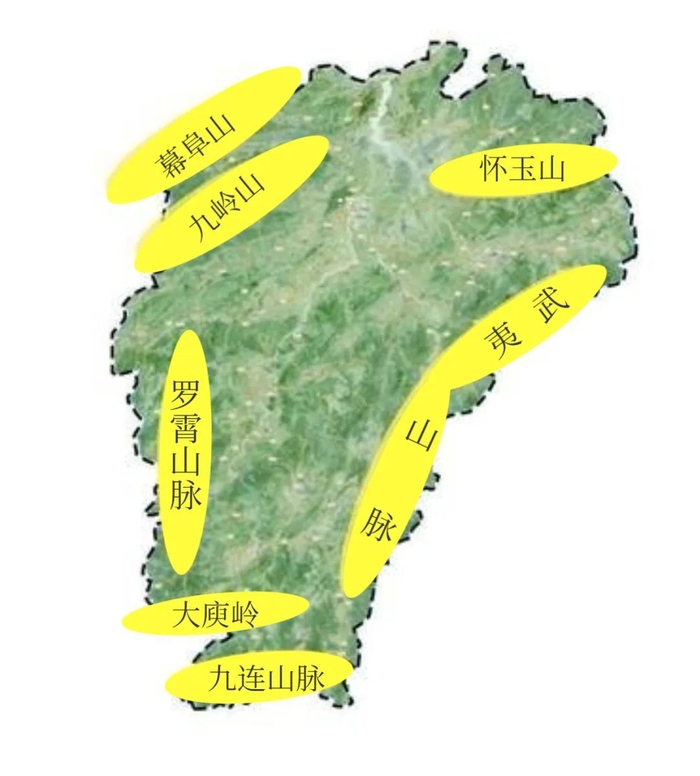 东边武夷山,南边大庾岭和九连山,西边罗霄山脉,北边慕阜山和九岭山