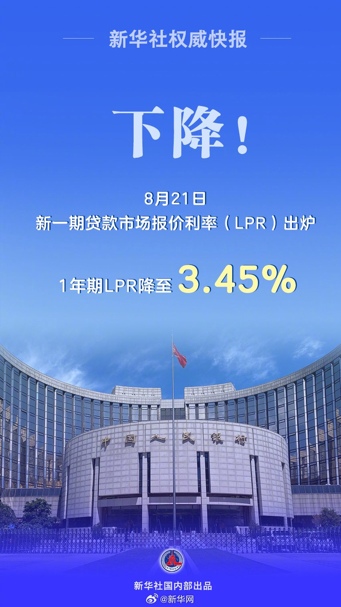 下降10个基点!1年期lpr降至3.45%__财经头条