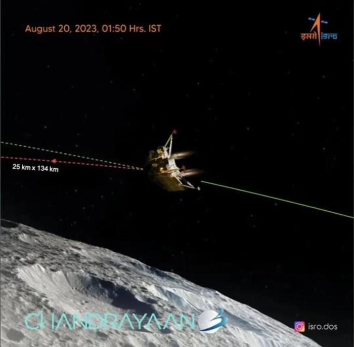 ▲印度的“月船3号”目前正在为最终着陆月球做准备。图/社交媒体平台