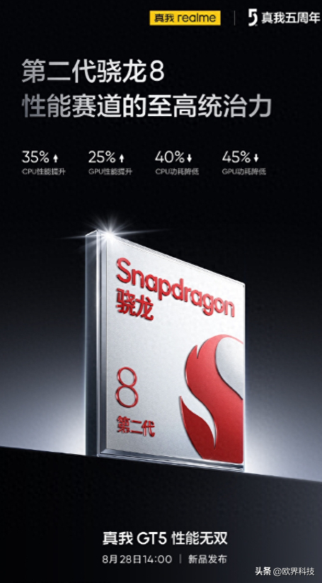 宝马GT5产地及5系GT的意义 宝马5系GT和5系怎么选哪个更值得入手