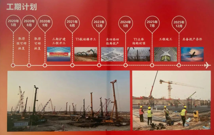 白云机场三期扩建工程将于2025年7月竣工。周亮/摄