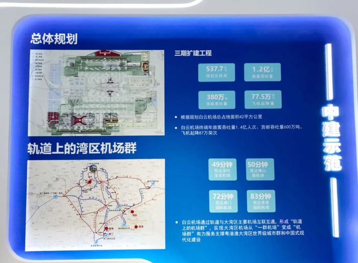 未来将建成轨道上的湾区机场群。周亮/摄