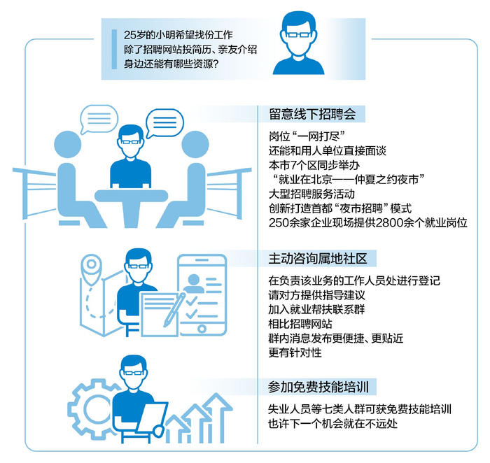 插图 宋溪