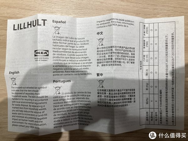 IKEA好物分享——宜家利尔胡特USB-C To C数据线__财经头条__新浪财经