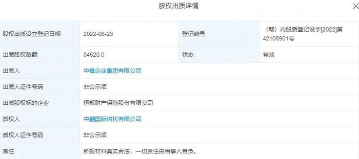 图片来源：天眼查