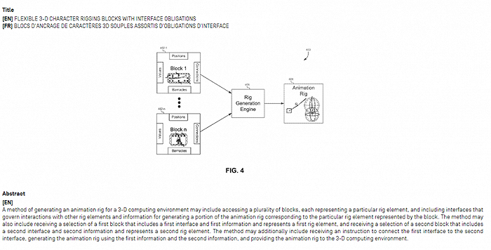 （US2014/047457描述了一种生成用于3D环境中的动画装备的方法）