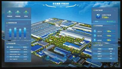 　　东方电机低碳智慧园区综合能源服务解决方案操作系统中呈现出的园区场景。