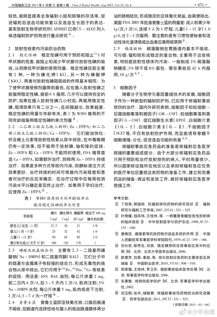 盘点8款核辐射应急治疗药物,其中3款被世卫组织强烈推荐储备!__财经头条__新浪财经