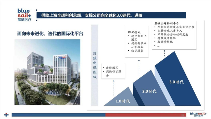 手套排行_蓝帆医疗目前有印度手套订单正在执行中(2)