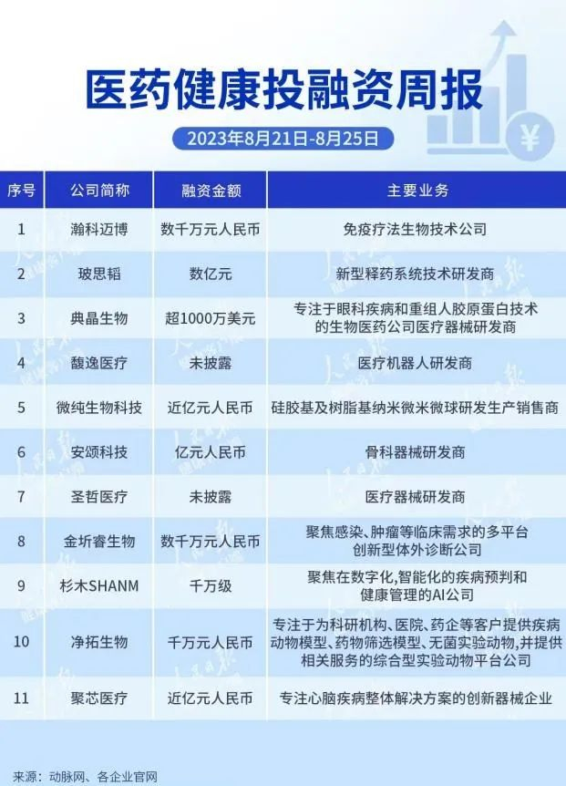 来源：人民日报健康客户端