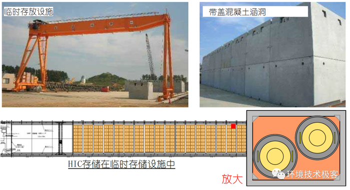HIC构造及存放设施图|图源：TEPCO