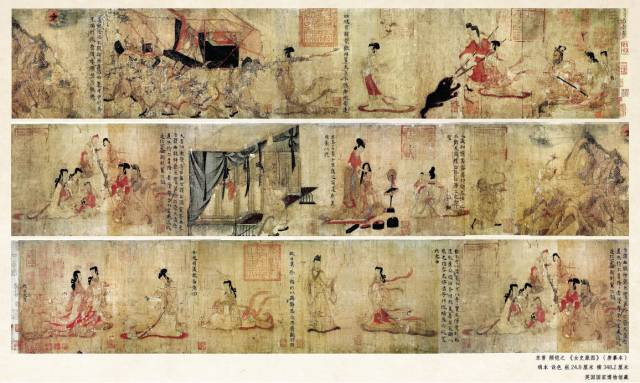 ▲顾恺之 /《女史箴图》