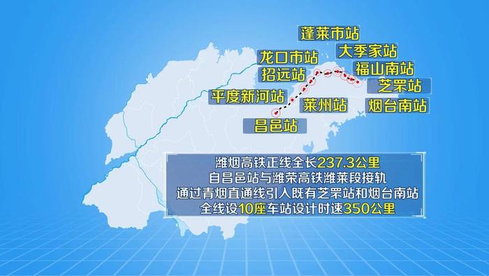潍烟高铁蓬莱至昌邑段正线长轨贯通 预计9月底全线铺通