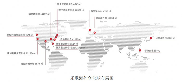 截图自乐歌股份2023中报