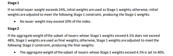资料来源：Wind，国际业务部