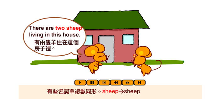 免费领 | 英语语法教学动画139集,帮助孩子轻松吃透中小学语法知识!|老鼠|名词|复数|后缀|例句_新浪新闻