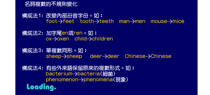 免费领 | 英语语法教学动画139集,帮助孩子轻松吃透中小学语法知识!|老鼠|名词|复数|后缀|例句_新浪新闻