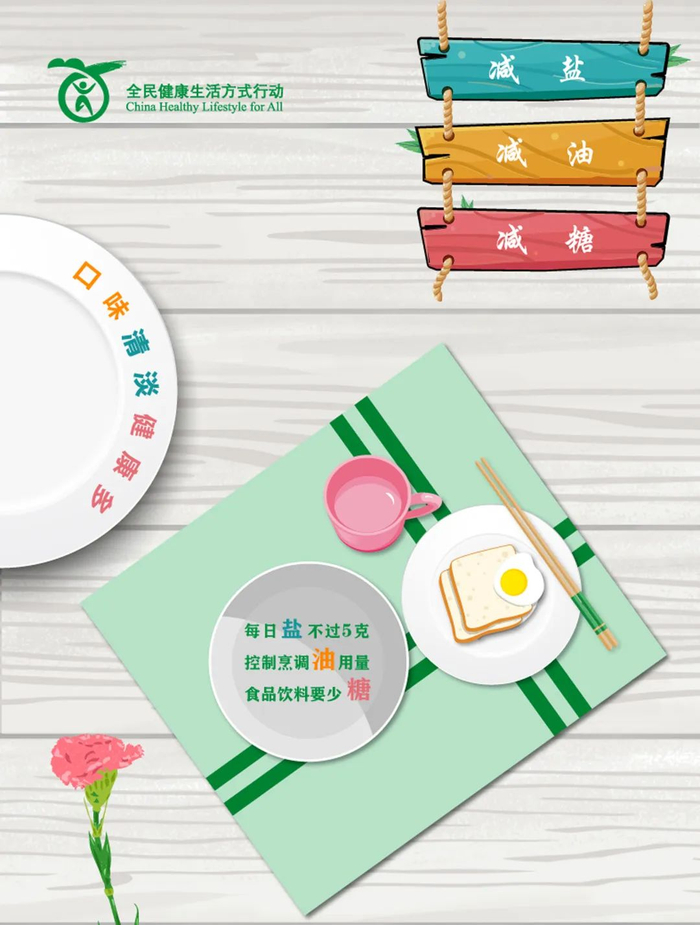 全民健康生活方式日三减三健从我做起
