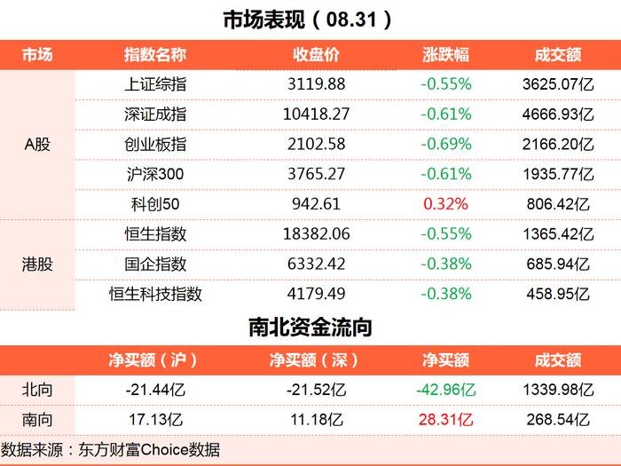 自2023年9月25日起,存量首套住房商业性个人住房贷款的借款人可向承贷