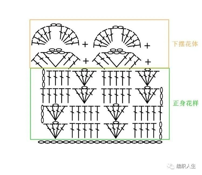 梦花田:镂空款钩针育克女士套头衫(附图解)