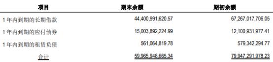 来源：企业公告