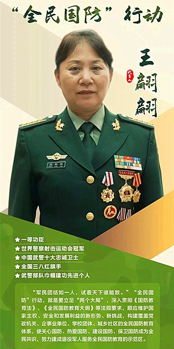 王翩翩(一等功臣,世界警察射击运动会冠军,中国武警十大忠诚卫士,全国