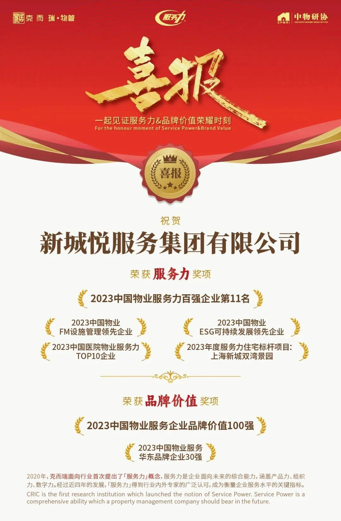 新城控股集团：新城悦服务荣获服务力奖项及品牌价值奖项__财经头条__新浪财经