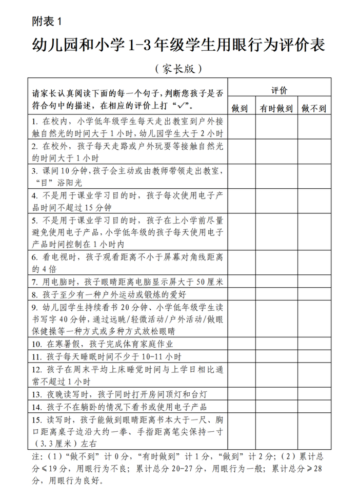 视力监测工作,深入分析历年监测数据,将监测发现的主要学生健康问题和