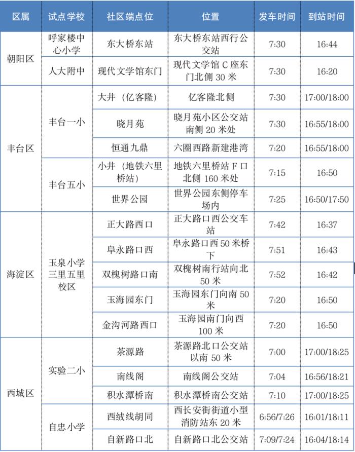 北京公交查询 站点图片