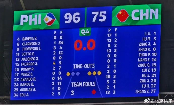 图源：@北京头条