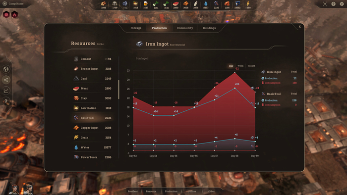 喜欢的人当然会很喜欢……