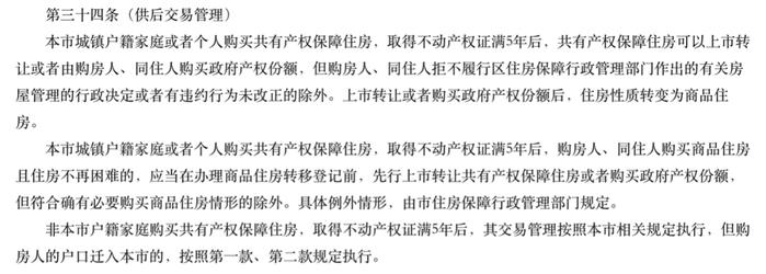 《上海市共有产权保障住房管理办法》