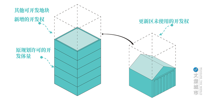 烟台全套是不是一次性完成 及相关信息详解