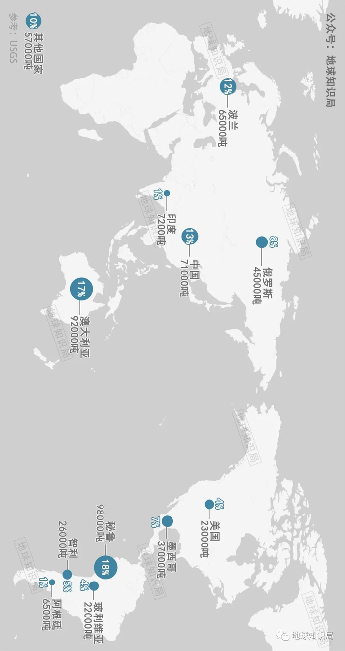 横屏-世界银矿的主要分布示意，制图：地球知识局