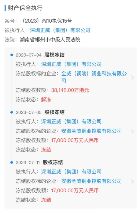 来源：企查查