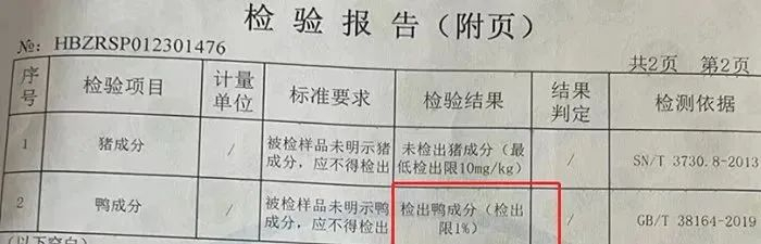 检验报告。（图源：受访者）