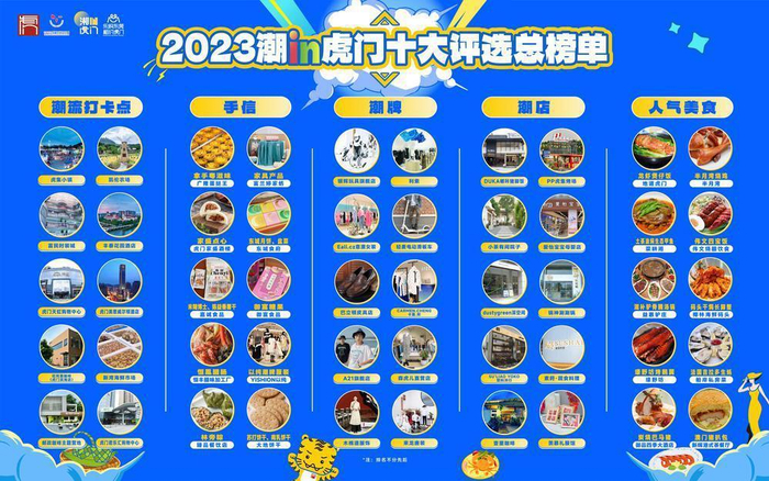 排行活动_@所有人,深圳网络精品排行榜活动网络投票开始啦!(2)