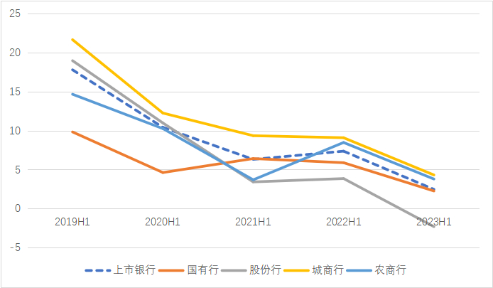 数据来源：企业预警通，零壹智库
