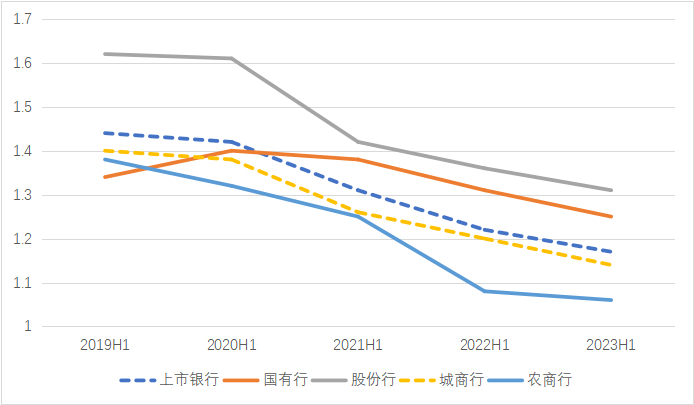 数据来源：企业预警通，零壹智库