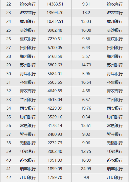 数据来源：企业预警通，零壹智库