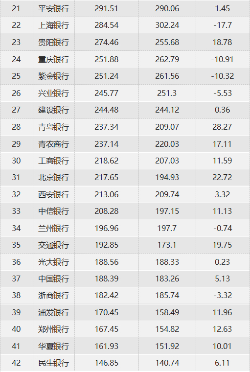 数据来源：企业预警通，零壹智库